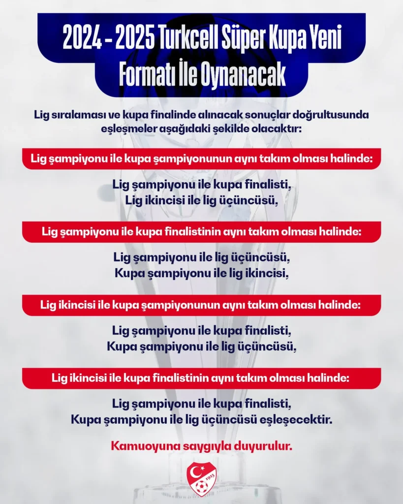 TFF’den Süper Sürpriz! Süper Kupa’ya Şok Format Değişikliği Geliyor 1 super_kupa_format_1